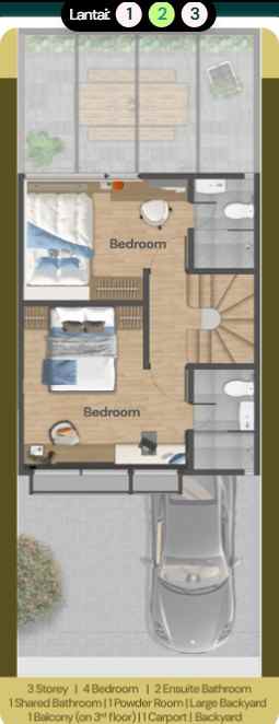 dijual rumah premium di park serpong harga dibawah 1m