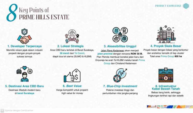 dijual rumah prime hills estate