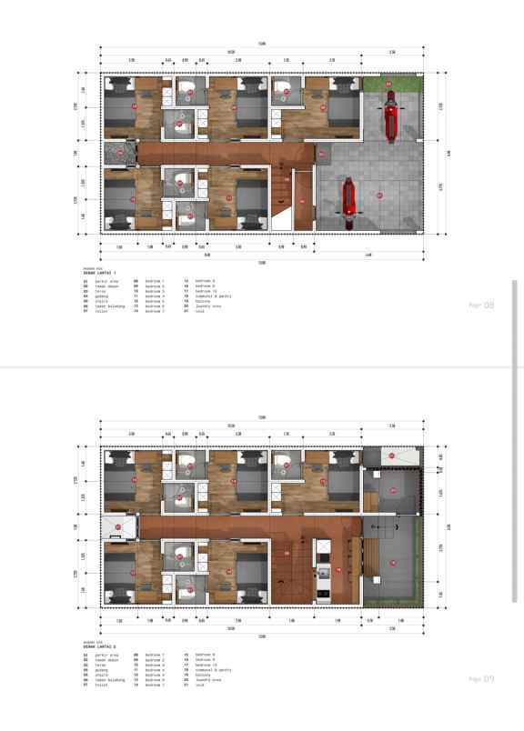 dijual rumah simpang gajayana lowokwaru