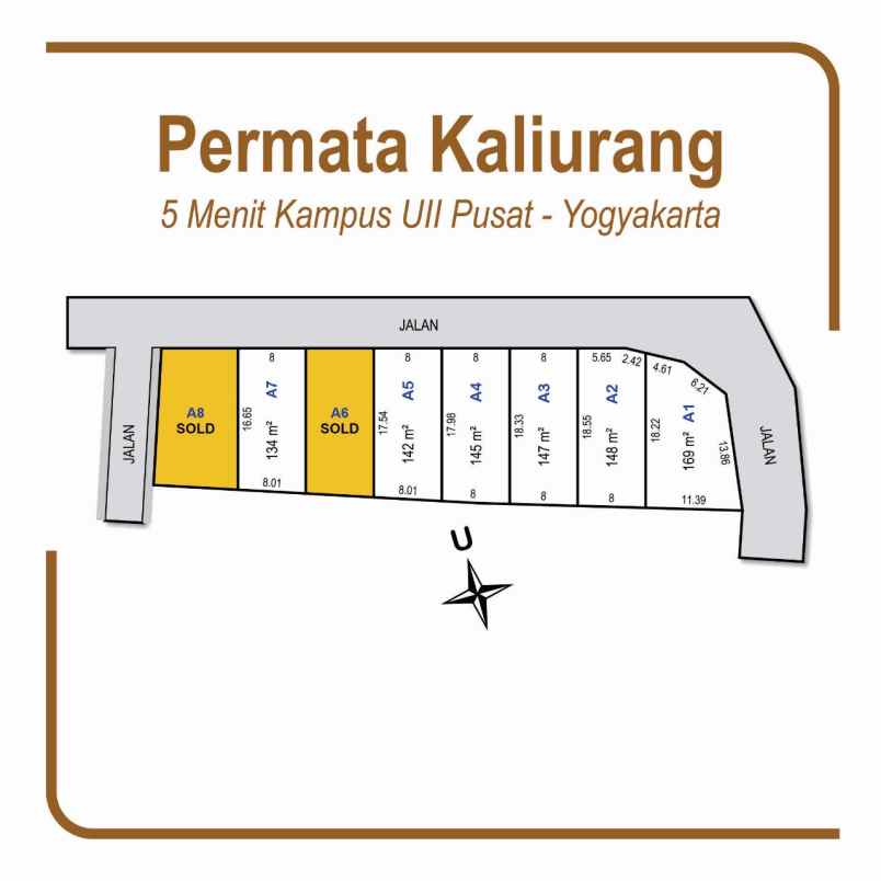 dijual tanah jalan pamungkas