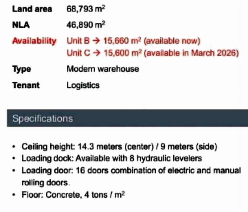 disewakan ruko gudang kantor lippo cikarang