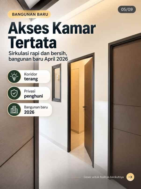 jual kosan baru 31 kamar dekat istana merdeka jakarta