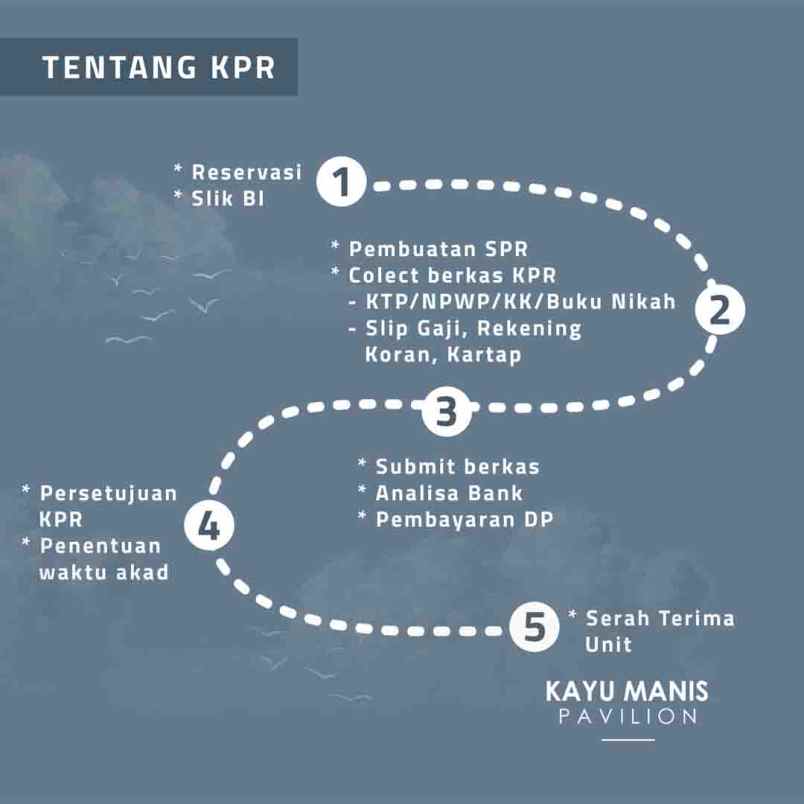 kayu manis pavilion rumah 2 lantai dekat tol pamulang