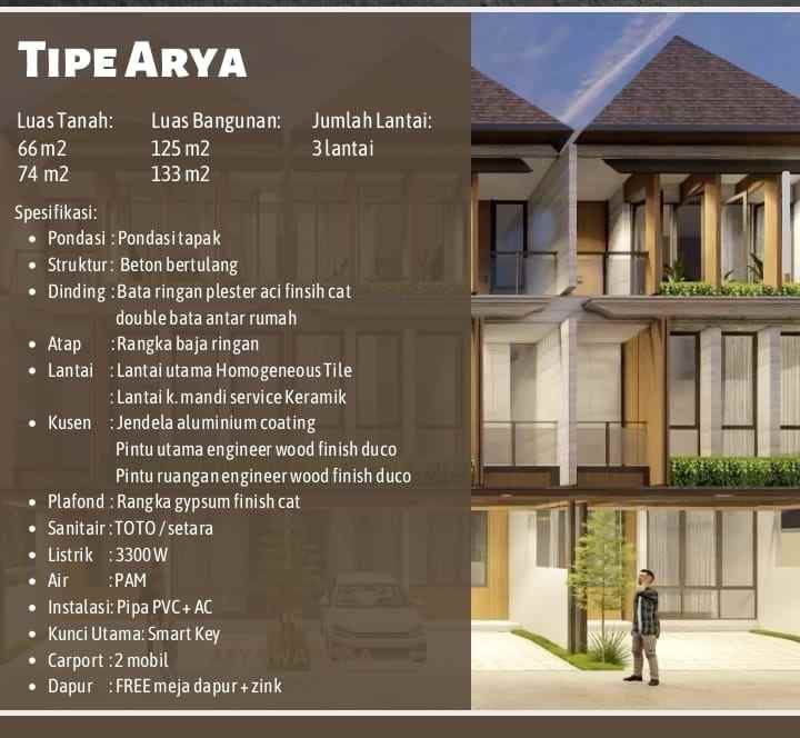 rumah jatipadang kec pasar