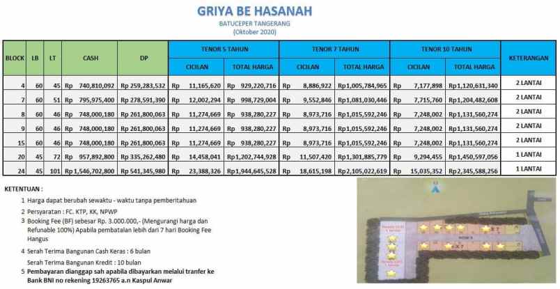 rumah jl abadi kebon besar
