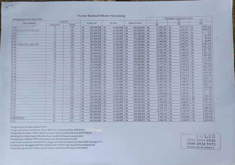 rumah perumahan victoria park jl