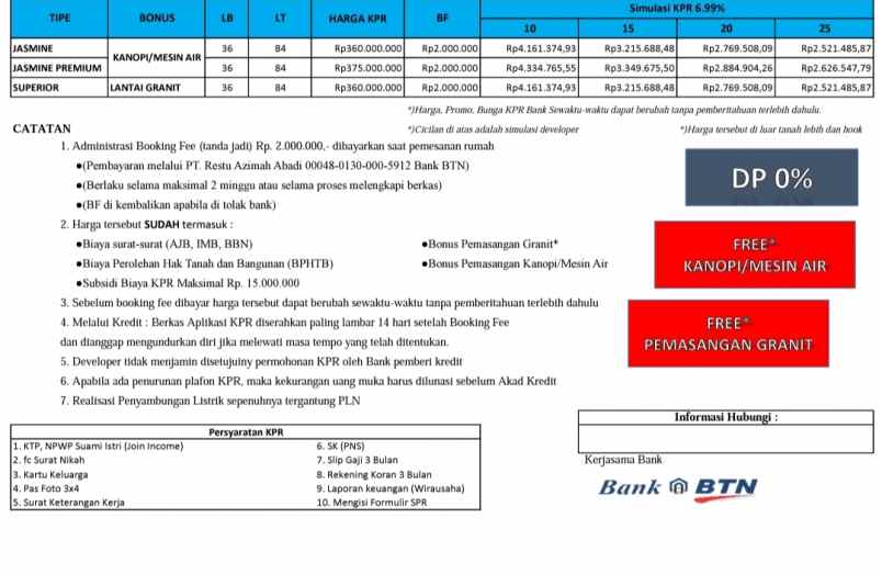 rumah tajur halang bogor