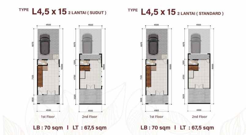 soho di kawasan jbd jakarta garden city