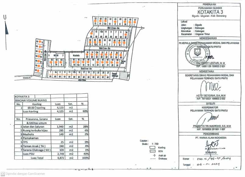 dijual rumah ungaran timur