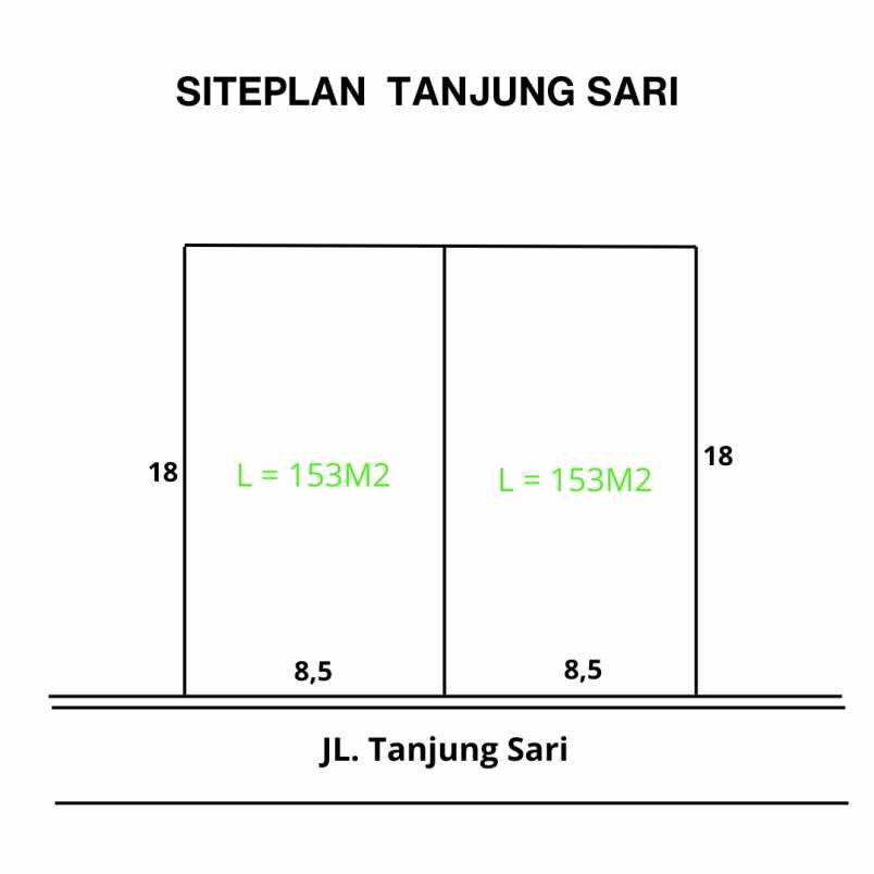 jual tanah pinggir jalan tanjung sari