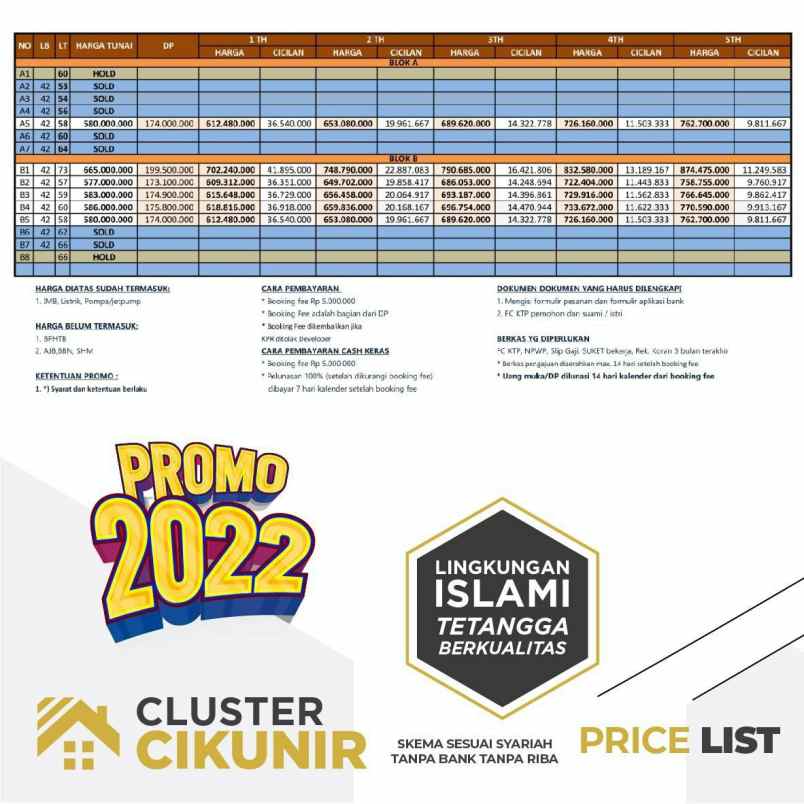 rumah cikunir bekasi