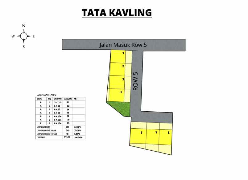 rumah jl baru luk serpong