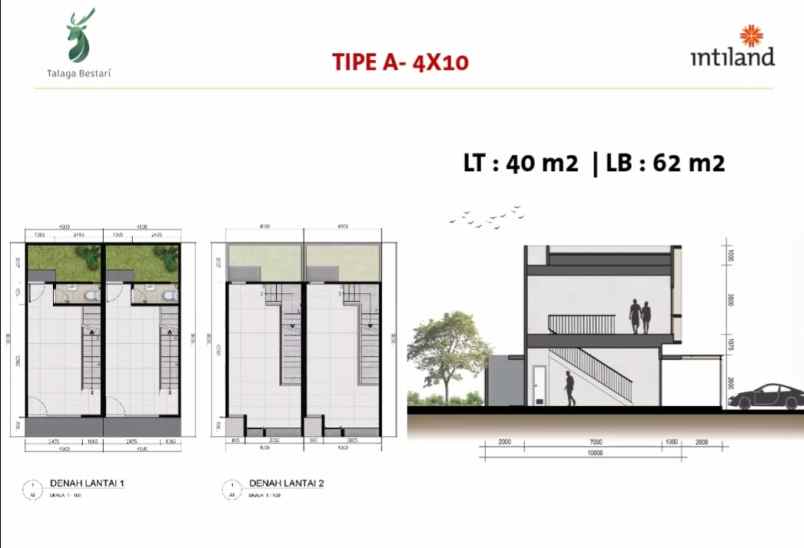 talaga bestari new launching komersial ruota