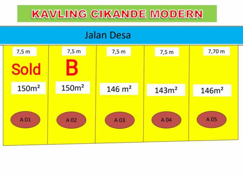 tanah jln serang jakarta cikande