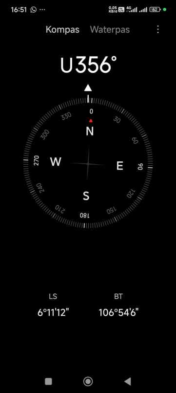 dijual ruko gudang kantor kartini rawamnagun