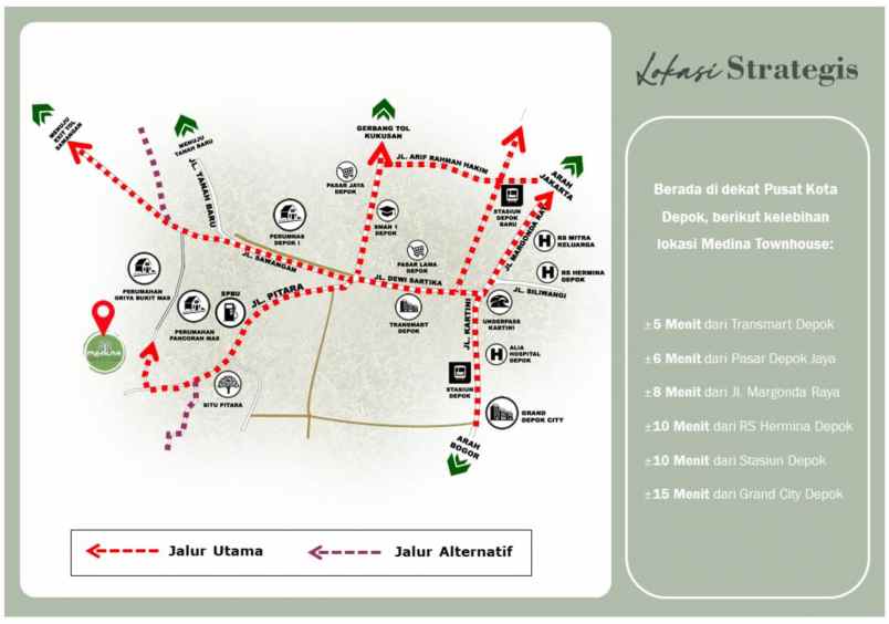dijual rumah alamat jalan kramat asem