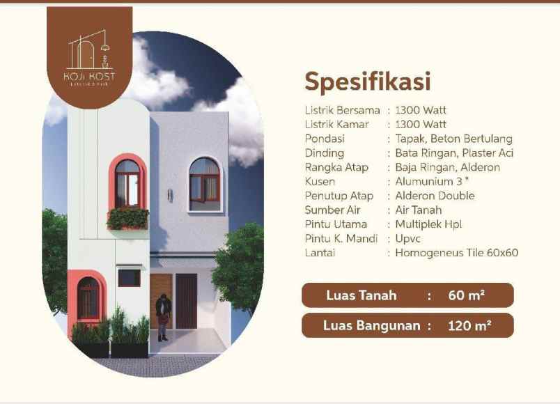 dijual rumah dramaga