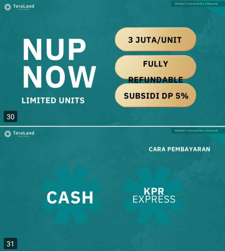 dijual rumah jl driyorejo