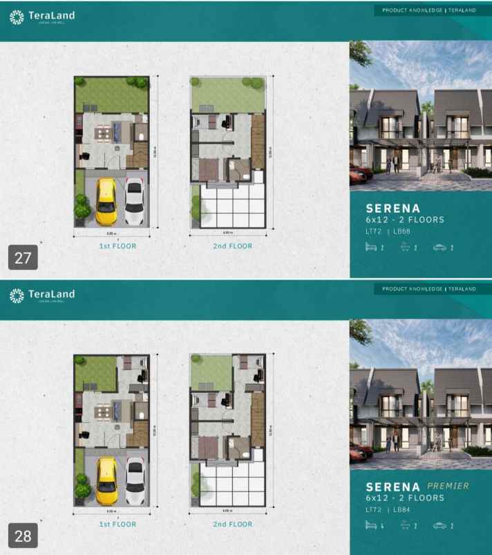 dijual rumah jl driyorejo