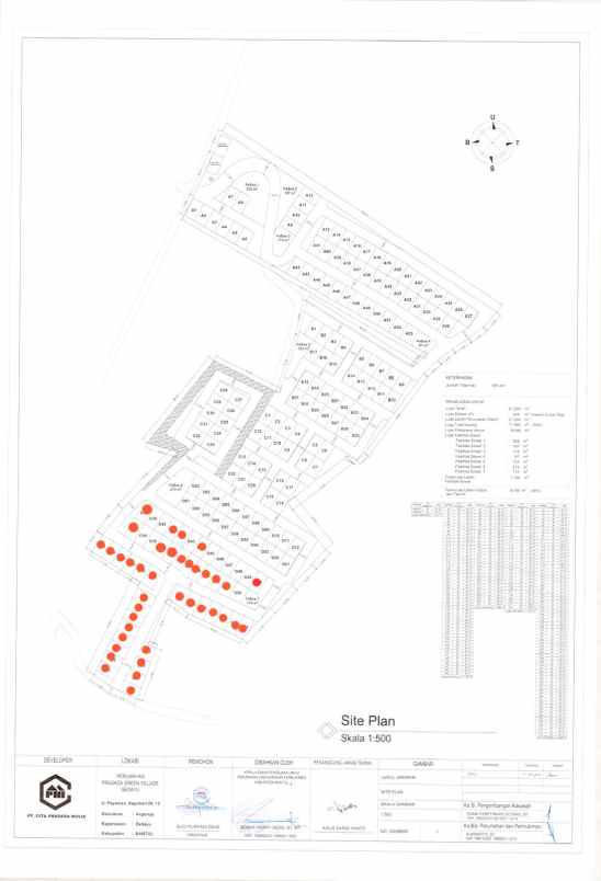 dijual rumah sedayu bantul