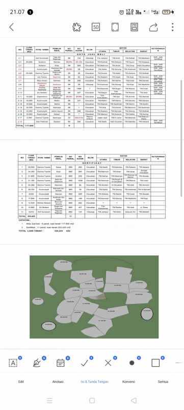 dijual tanah murah kab pandeglang