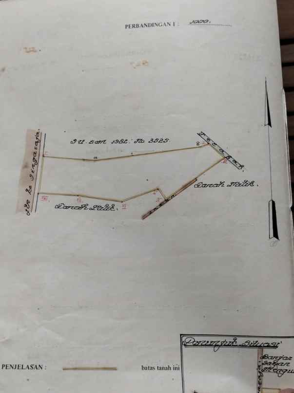 dijual tanah raya denpasar singaraja