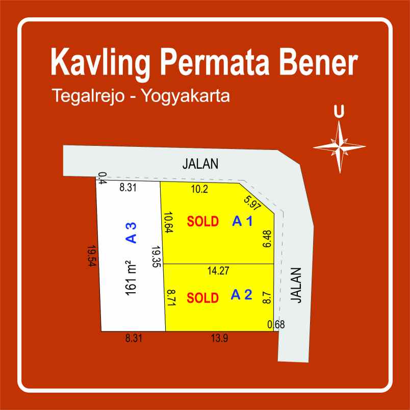 dijual tanah shm pekarangan dekat tugu jogja