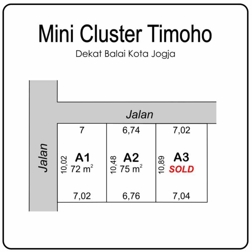 dijual tanah timoho umbulharjo yogyakarta
