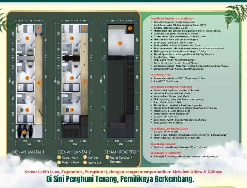 jual rumah kost di dekat ipb dramaga