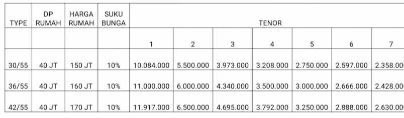 rumah jl rancakasiat kec
