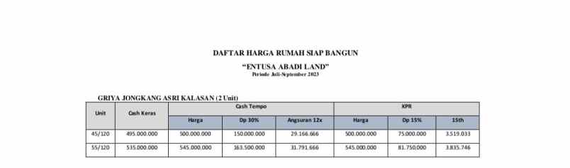 rumah murah tanah luas di kalasan sleman