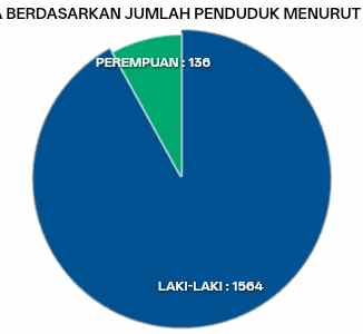 cara menghubungi call center resmi adakami