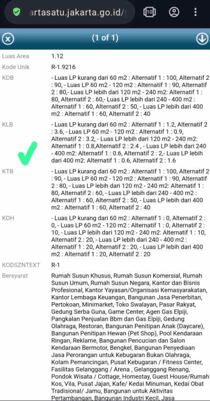 dijual ruko gudang kantor jl danau tondano
