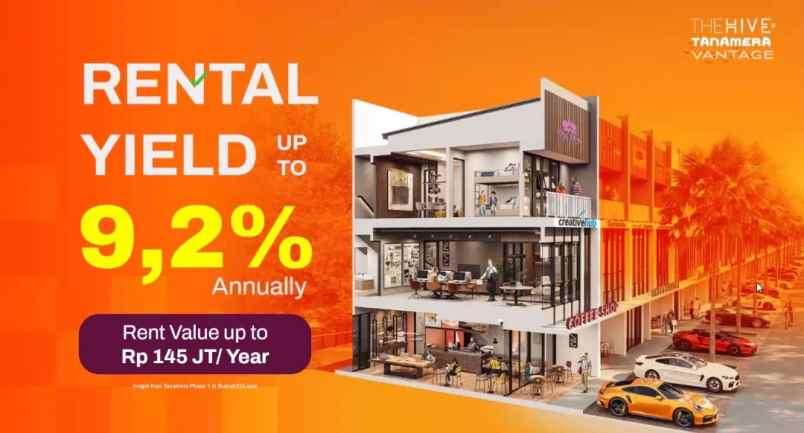 dijual ruko gudang kantor jl mh thamrin lippo cikarang