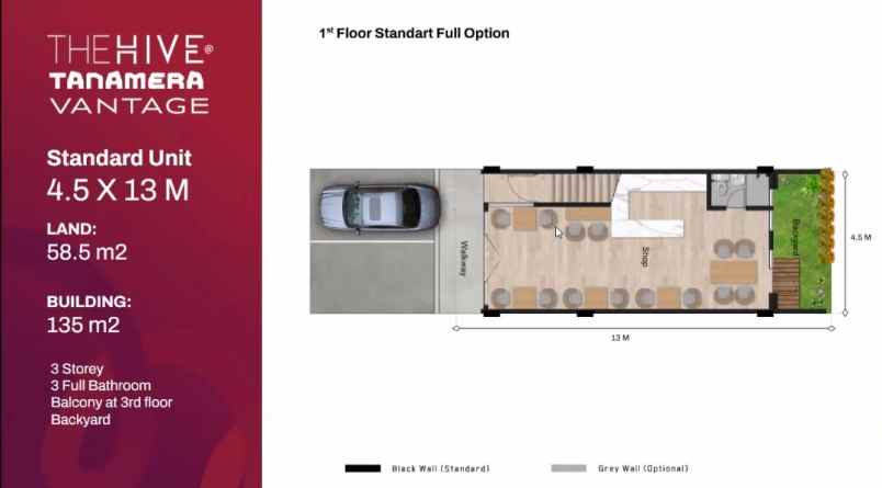 dijual ruko gudang kantor jl mh thamrin lippo cikarang