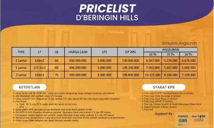 dijual rumah beringin ngaliyan