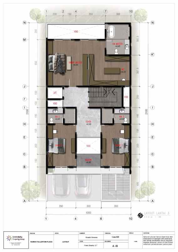 dijual rumah citraland