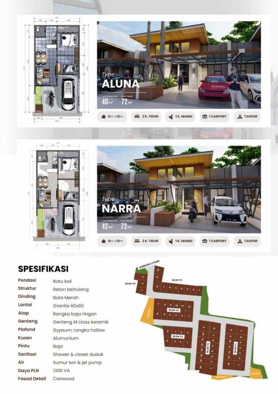 dijual rumah pekan sari cibinong bogor