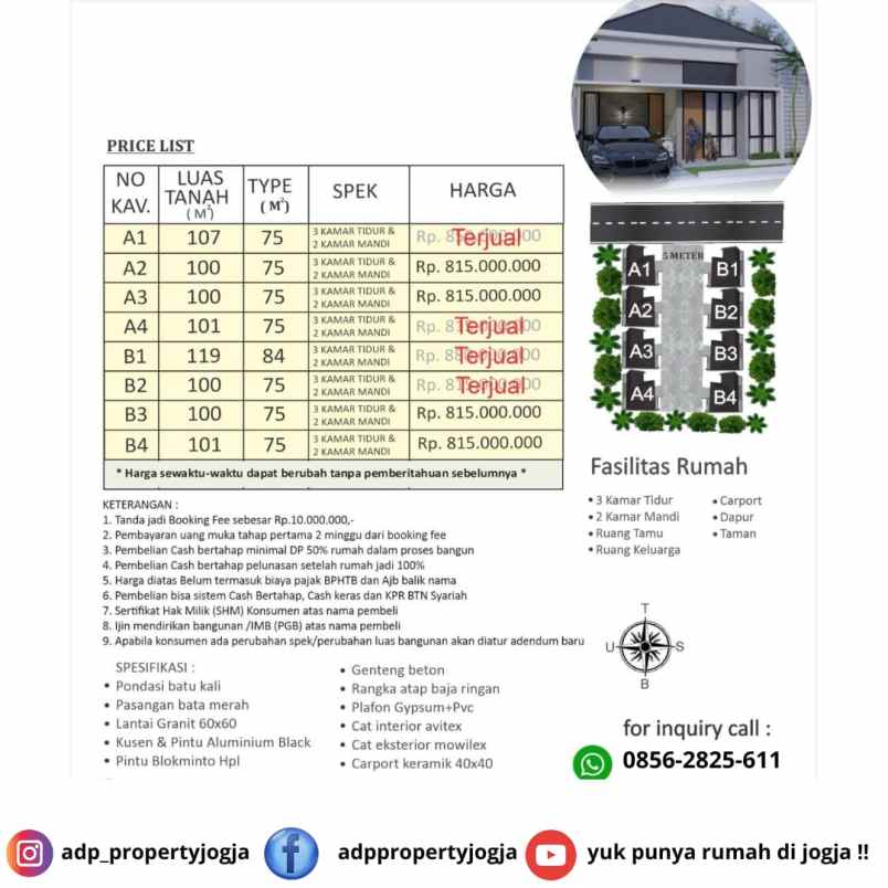 dijual rumah warak sumberadi mlati sleman