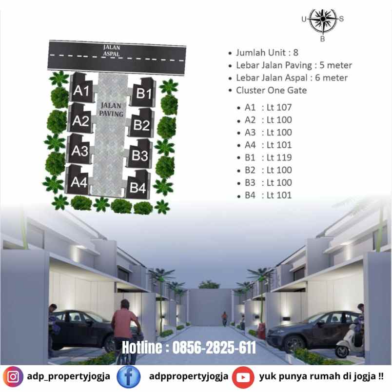 dijual rumah warak sumberadi mlati sleman
