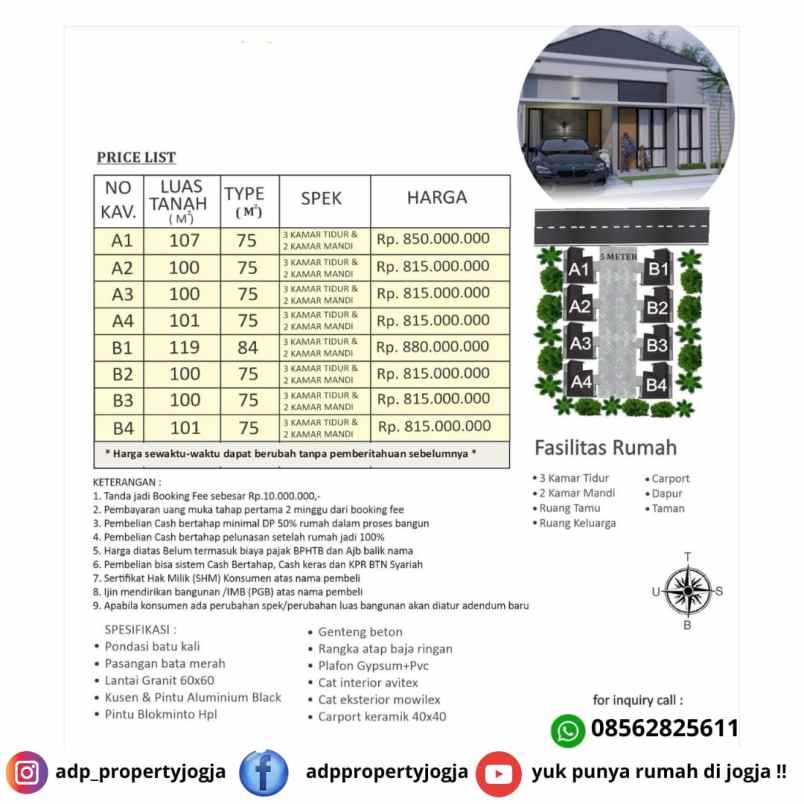 dijual rumah warak sumberadi mlati sleman