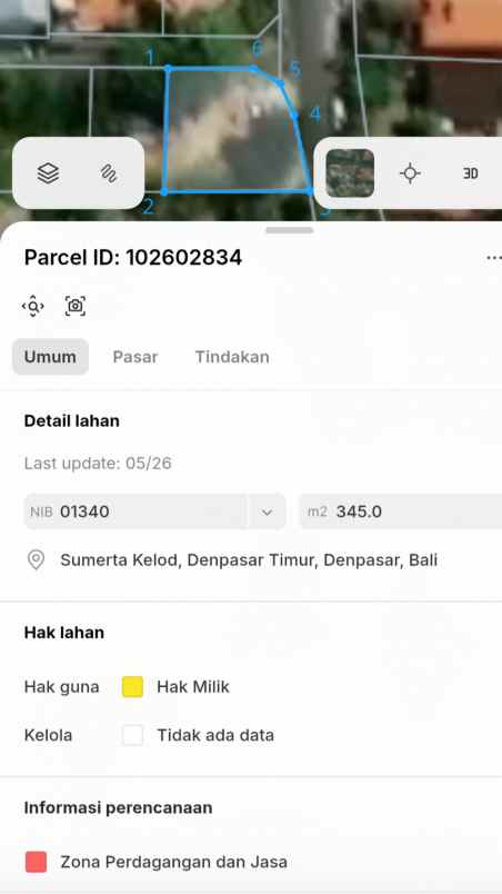 dijual tanah drupadi renon