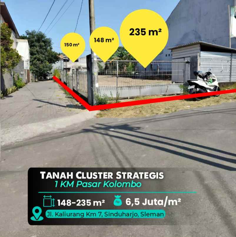 dijual tanah sleman