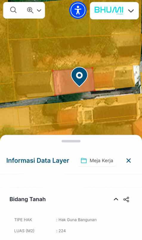 dijual tanah umbulharjo