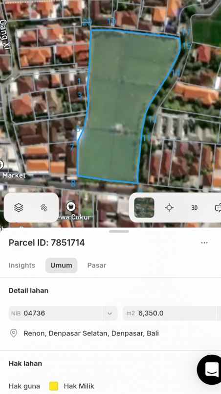 disewakan tanah tukad bilok