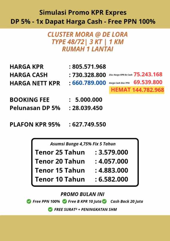 rumah murah di parung panjang