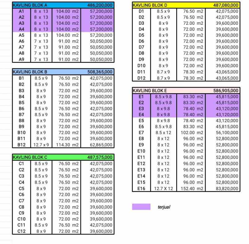 tanah kavling siap bangun dan strategis