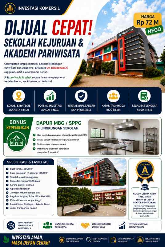 dijual ruko gudang kantor jl raya kalimalang