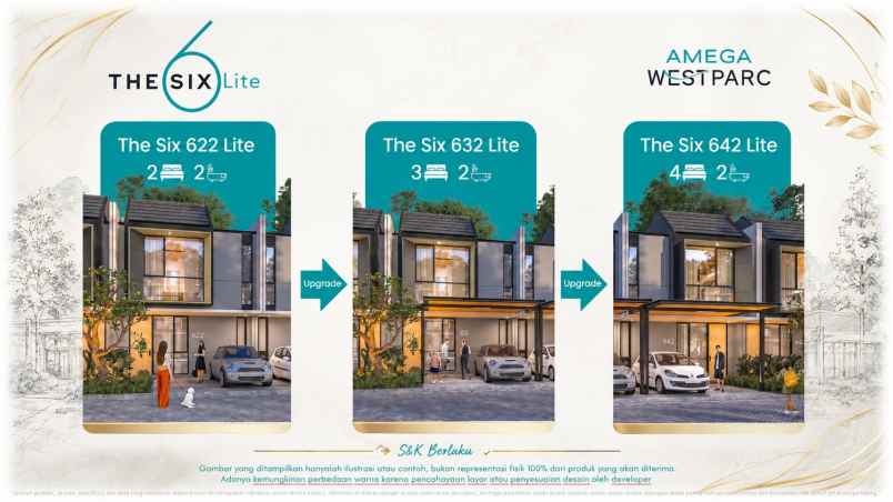 dijual rumah amega westpact menganti