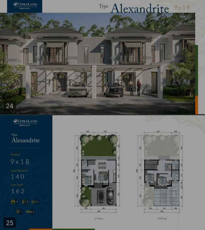 dijual rumah citraland golden wood gresik